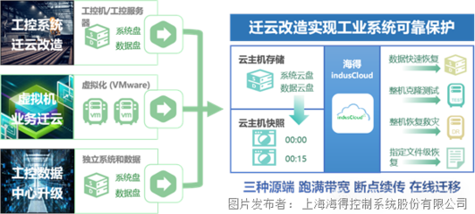 智控鋁途，共創(chuàng)未來——海得控制精彩亮相2025中國國際鋁工業(yè)展應(yīng)用服務(wù)